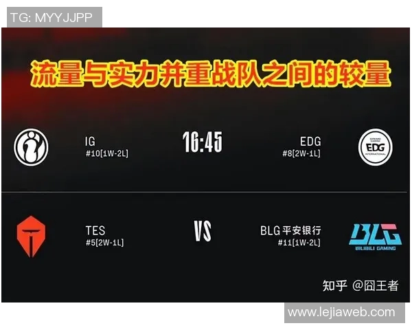 赛后分析:IG与EDG对决中的战术博弈与策略解析